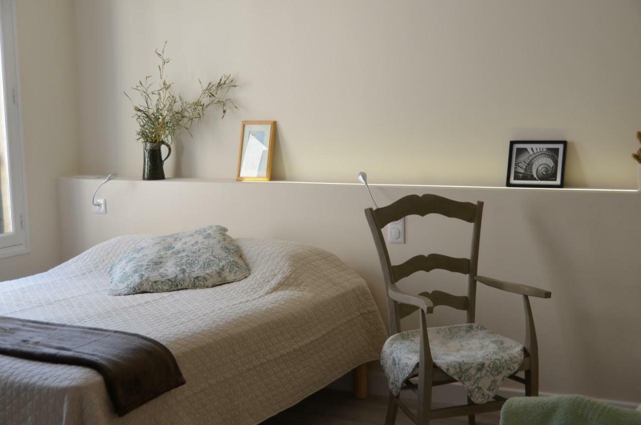 Appartement Face Au Palais Des Papes Avignon